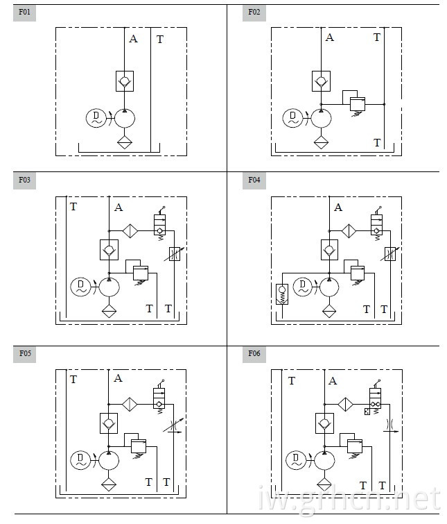 מוצרים עם שולי רווח גבוה DC12V מיני יחידת כוח הידראולית מונעת על ידי מנוע חשמלי עם משאבת יד